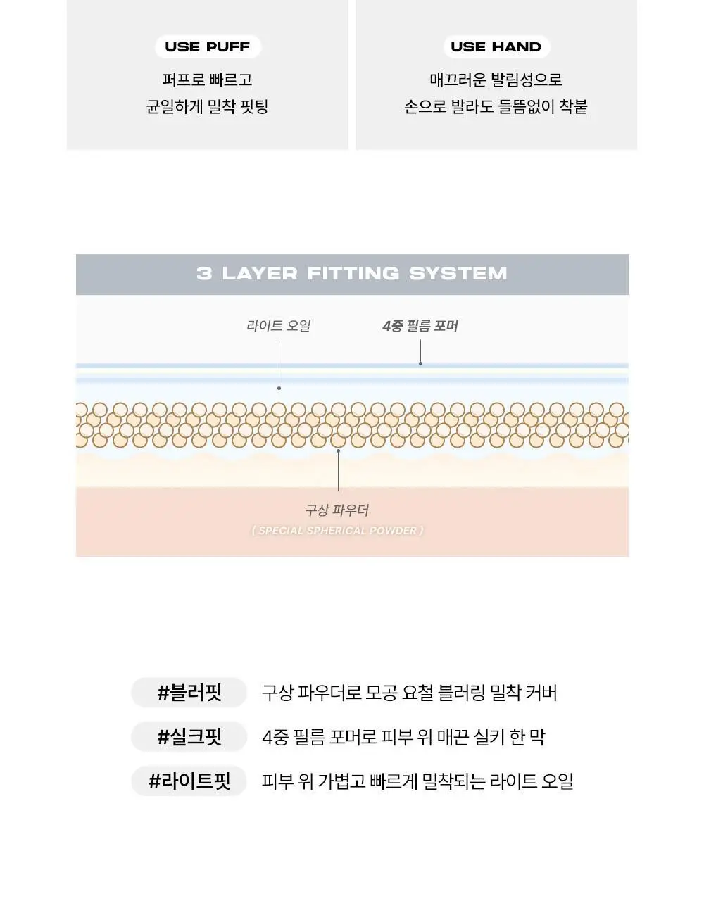 [밀착블러베이스] 어바웃톤 스킨 레이어 핏 파운데이션 30ml 8종 상세페이지 13